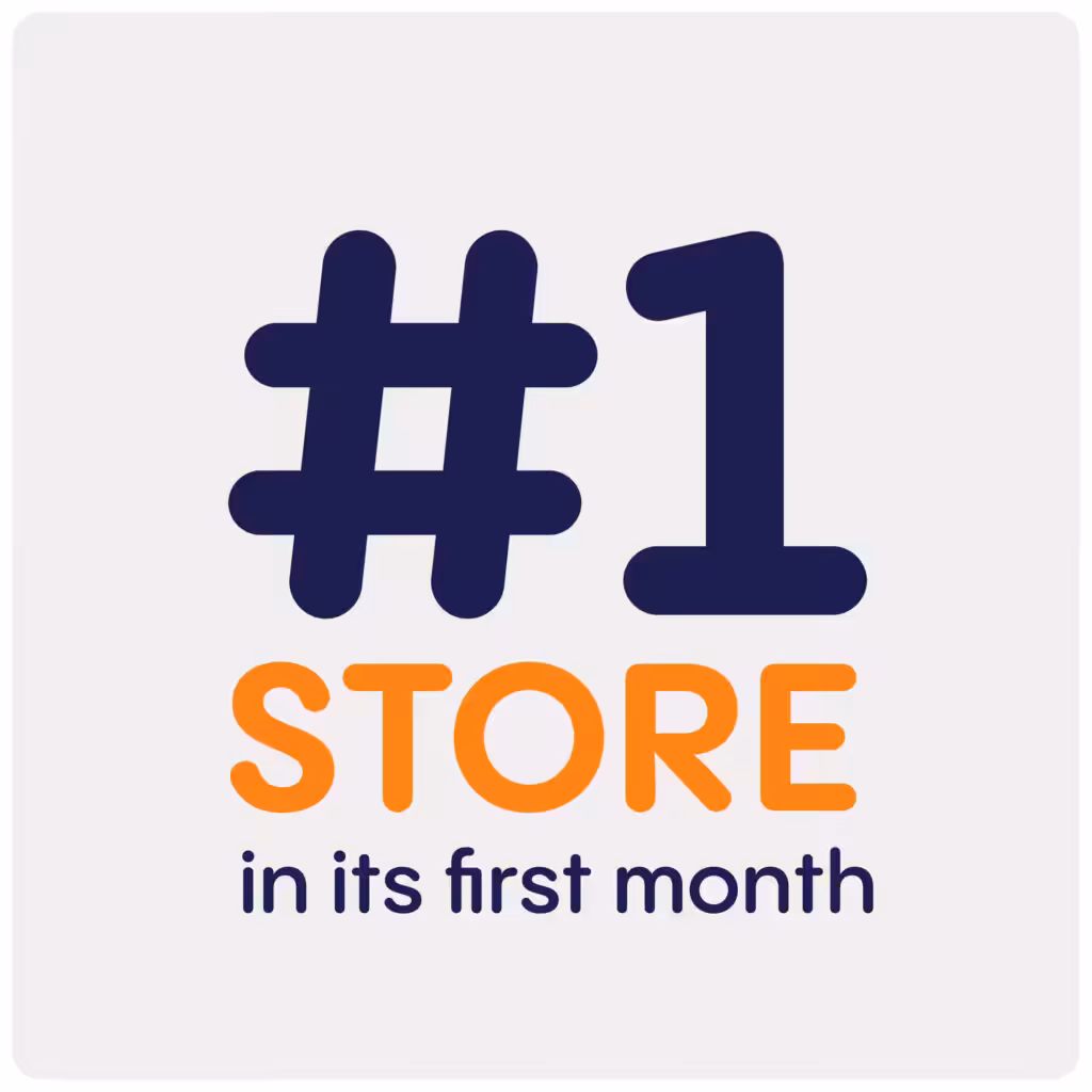 Furniture Store Grand Opening Success ud keyresult casestudy 1200x1200 14