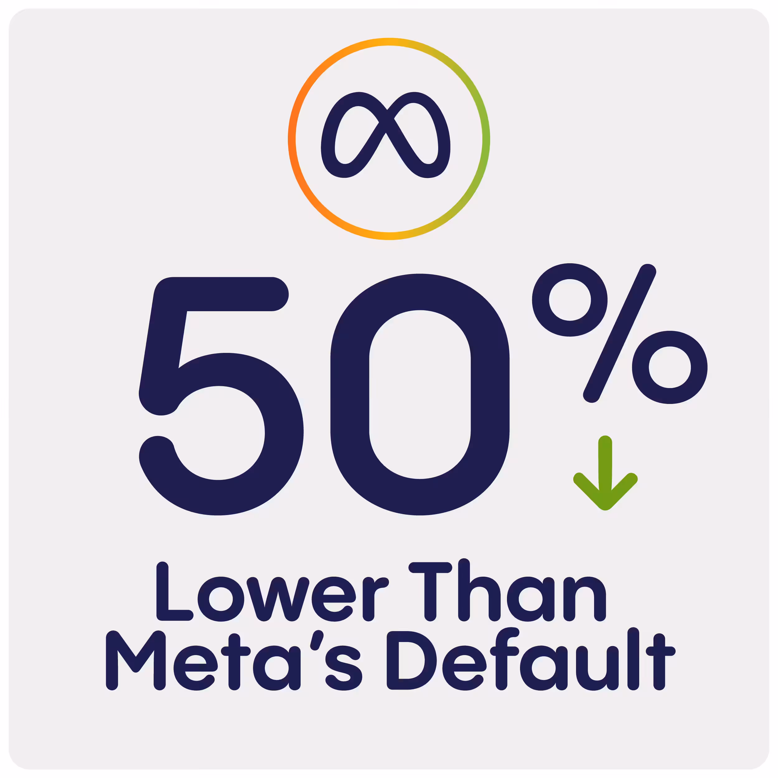 ud keyresult casestudy 1200x1200 hycolake 03
