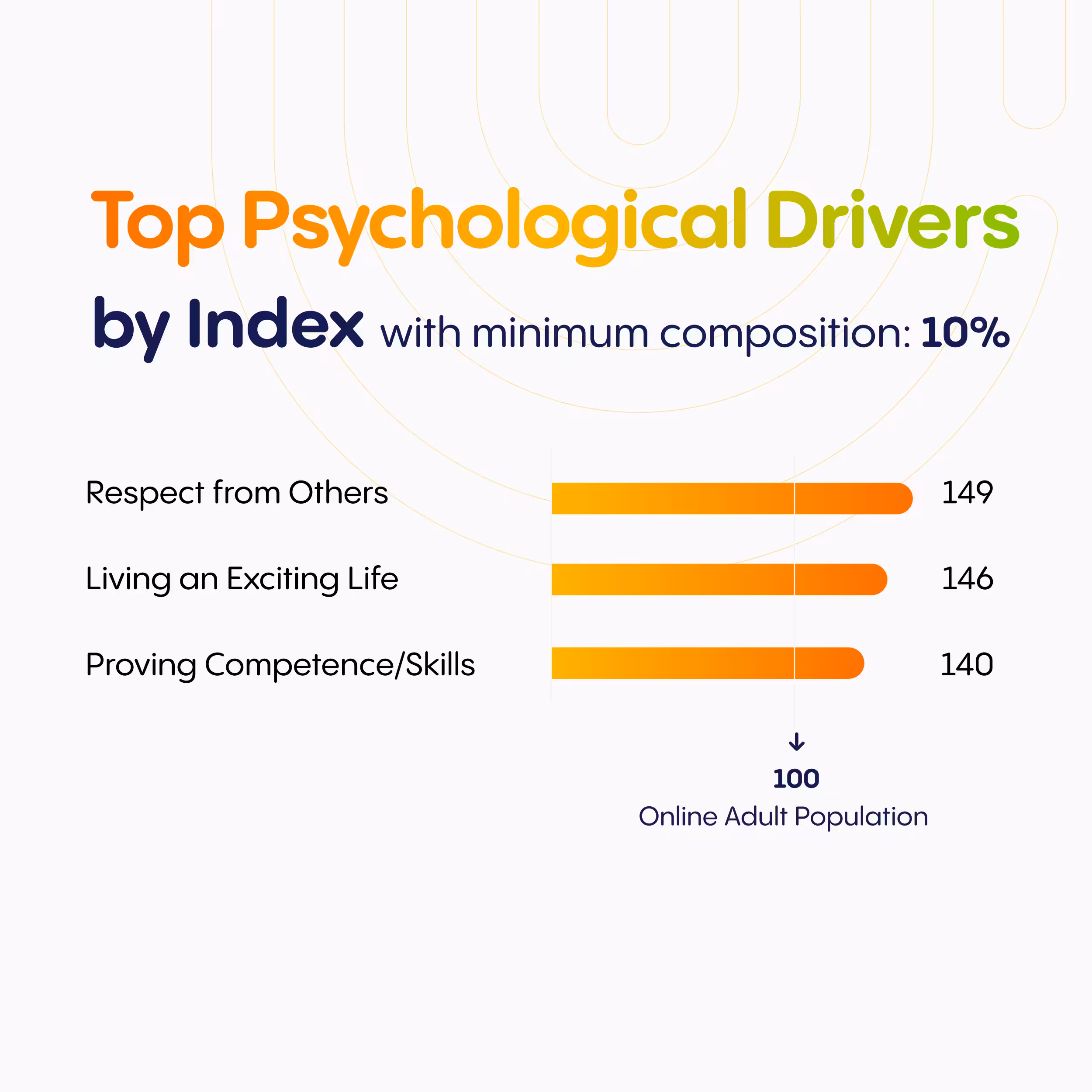 ud ny blog charts 01