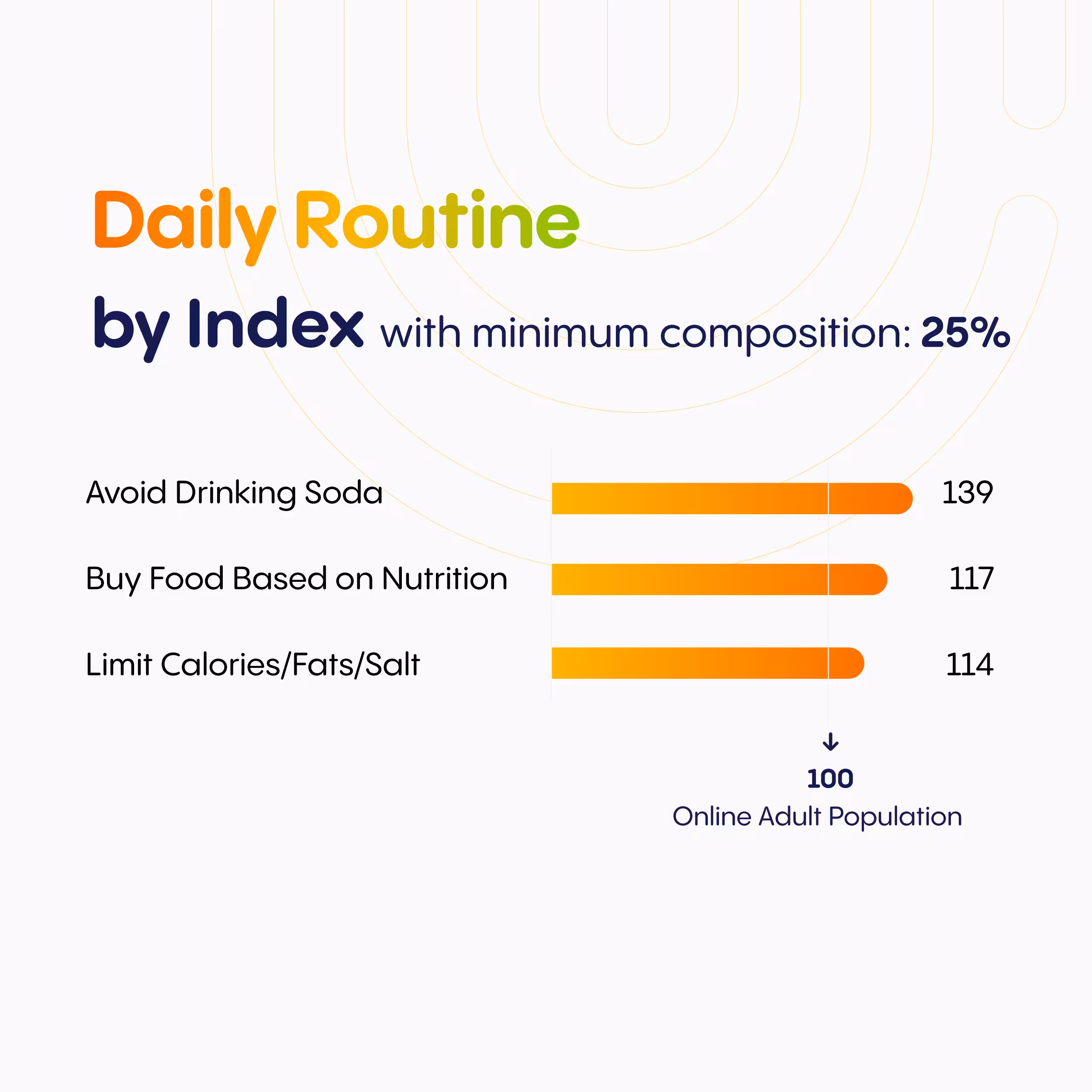 ud ny blog charts 04