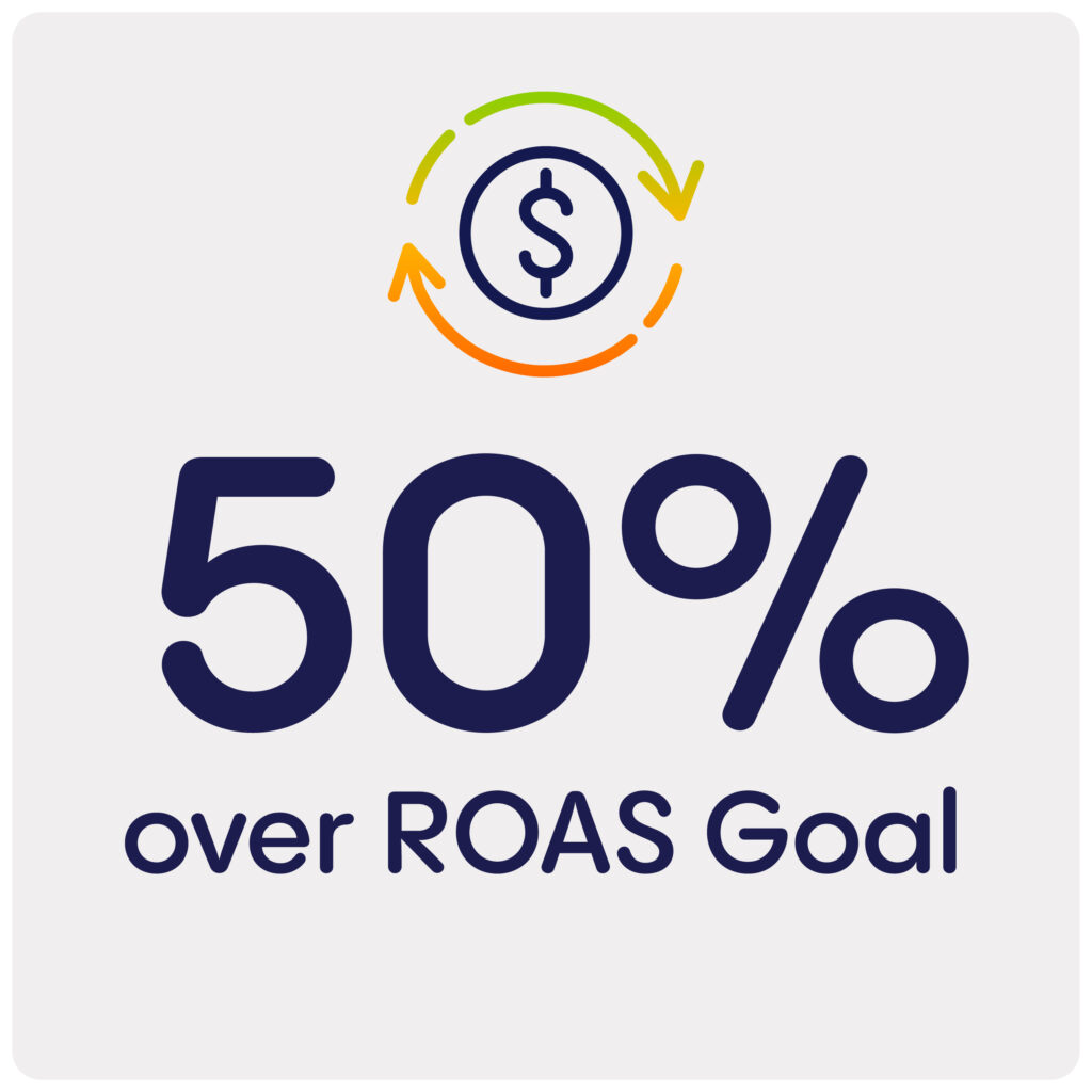 ud casestudy hpm donation keyresults 1200px 02